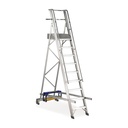 Scala: Orsa Maggiore Slim