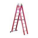 Scala: Polare PV2 Fibra