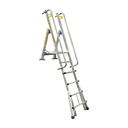 Scala: Super Themis