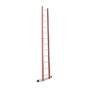 Scala: Polare PV1 Fibra