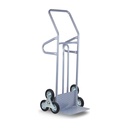 Carrello: Super Ares